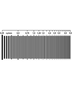 Oppløsningskort - Danes Picta LOG - 0.25-5.0 cy/mm