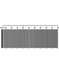 Oppløsningskort - Danes Picta LIN - 0.1-2.0 cy/mm